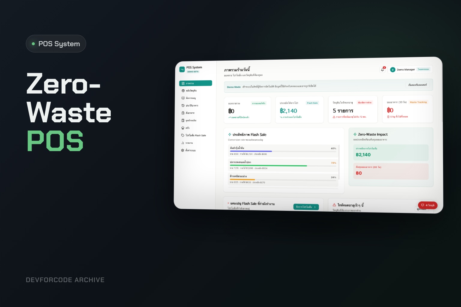 Zero-Waste Dynamic Promotion POS dashboard preview